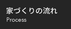 家づくりからの流れ